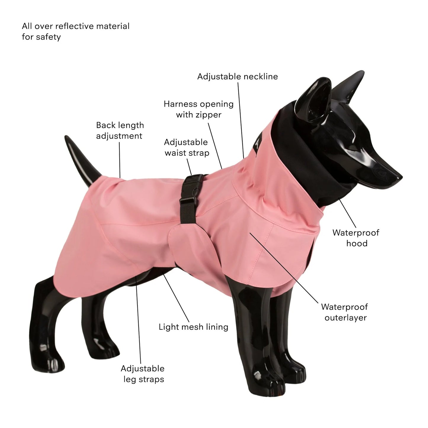 Reflekterende regndekken til hund - rosa - Dyrekompaniet
